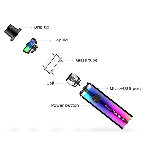 Vaporesso Sky Solo Plus & SKY SOLO Vape Pen Starter Kit - Image 2