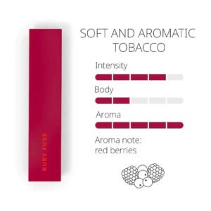 IQOS HEETS Ruby Fuse - Image 2