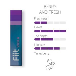 Alternative view of IQOS Fiit Viola
