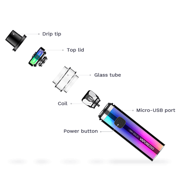Vaporesso Sky Solo Plus & SKY SOLO Vape Pen Starter Kit - Image 2