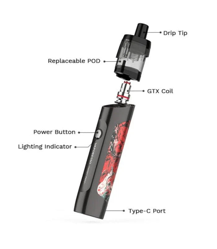 Vaporesso Target PM30 Pod Mod Kit - Image 3
