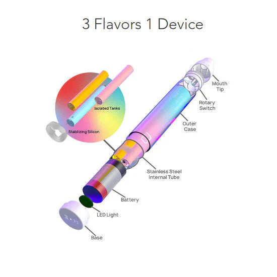 BMOR Pi Plus Grape-Mint-Mix Berries (4000 Puffs) - Image 4