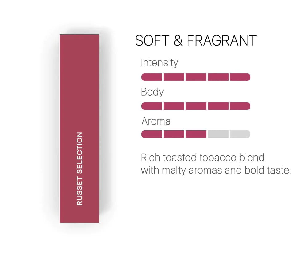IQOS HEETS Russet Selection - Image 2